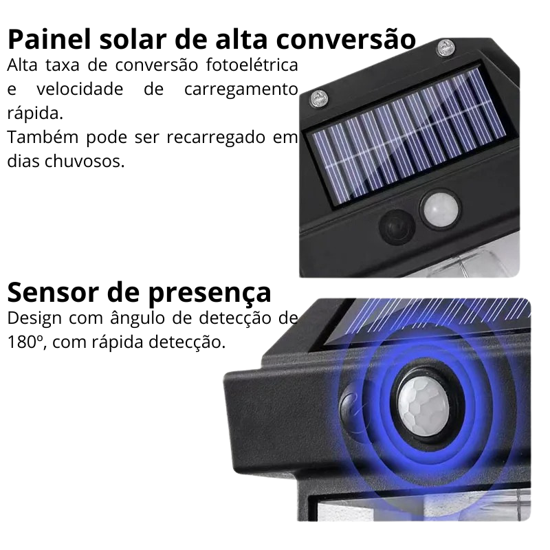 Refletor Solar com Sensor de Presença